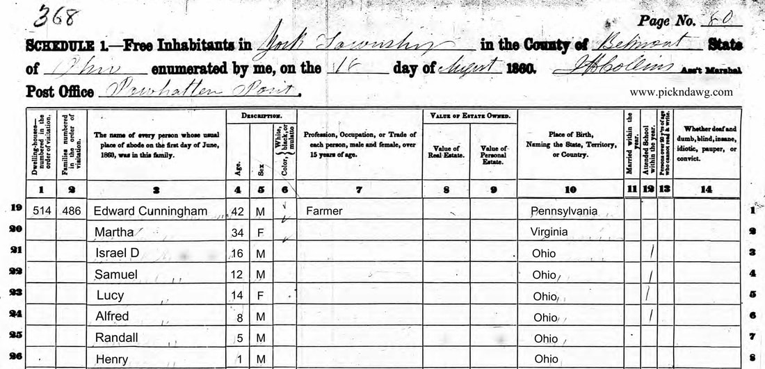 Edward Cunningham 1860 census ohio