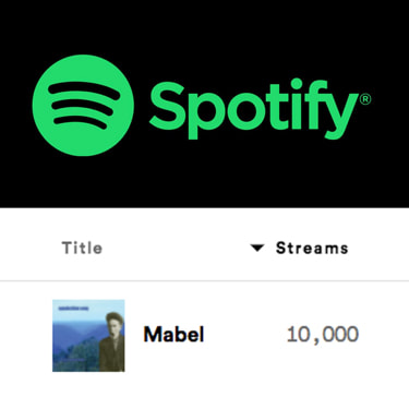 Spotify streams for Mabel by Dan Cunningham